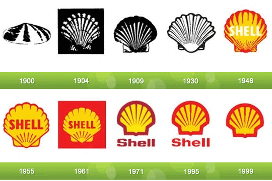 Shell station logo over the years