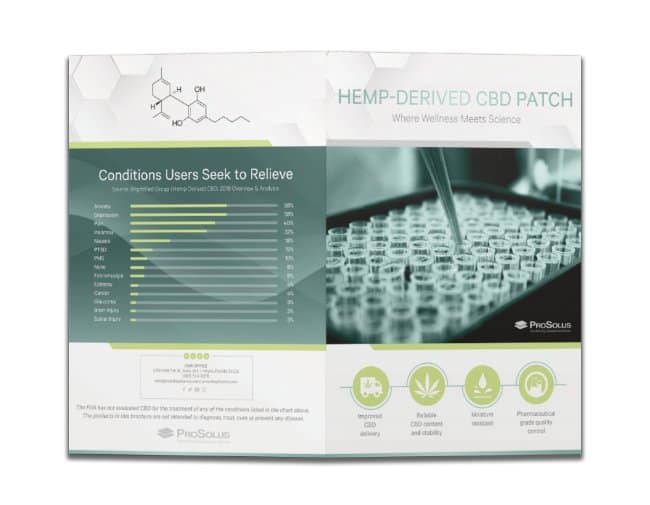 hemp-derived CBD patch prosolus